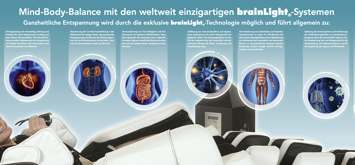 brainLight Behandlungsstudio in Mönchengladbach  | RPM Medical & Kosmetik Rafael-Peter Mischewski Mönchengladbach